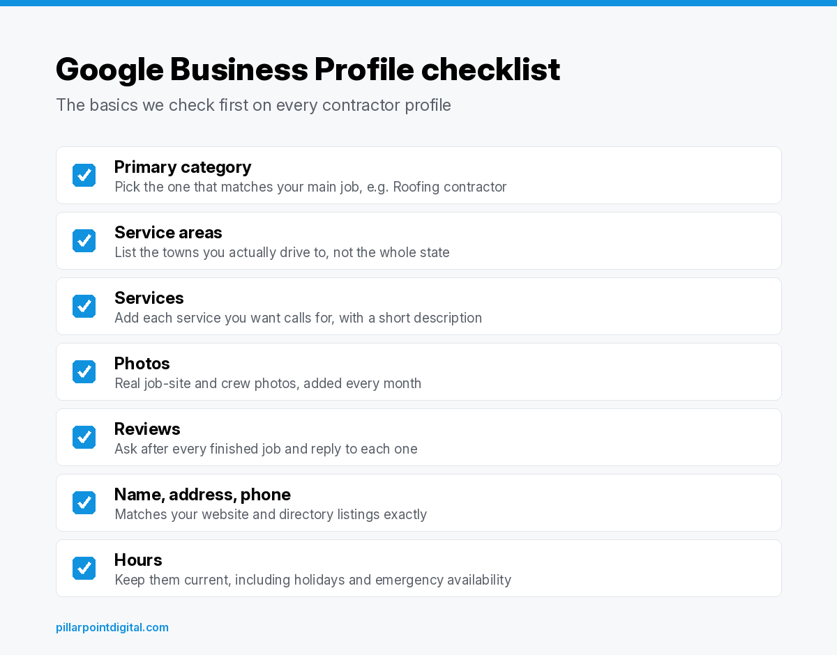 Google Business Profile checklist for contractors: primary category, service areas, services, photos, reviews, name address and phone, and hours